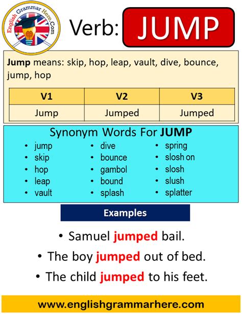 jumped synonyms|adjective for jumps.